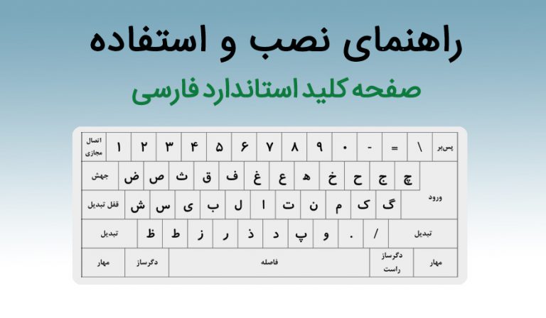 Help To Install And Use Standard Farsi Persian Keyboard